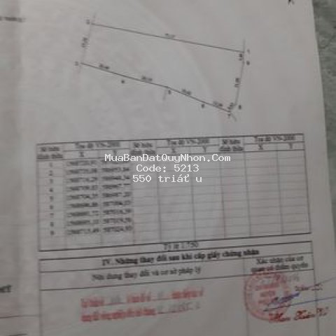 Bán mảnh đất lớn gần chợ thị trấn phù mỹ