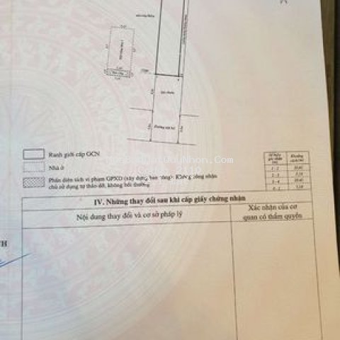 Bán nhà dt 105m2 . giá 2ty1 . xác bv tâm thần Bán nhà dt 105m2 . giá 2ty1 . xác bv tâm thần