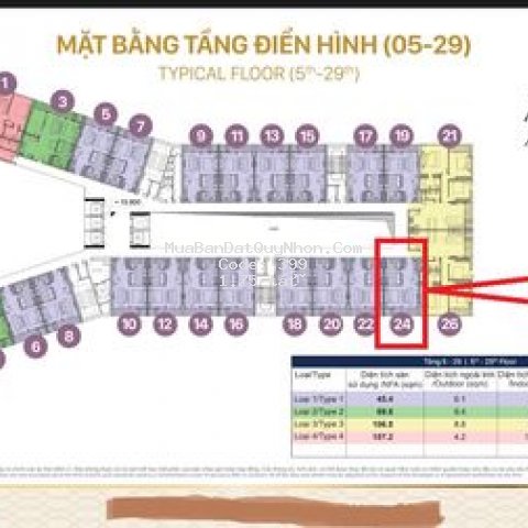 Bán nhanh căn hộ 1pn flc sea tower giá rẻ Bán nhanh căn hộ 1pn flc sea tower giá rẻ