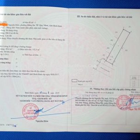 Bn mặt tiền đường nguyễn hiền,p đong đa,quy nhơn Bn mặt tiền đường nguyễn hiền,p đong đa,quy nhơn
