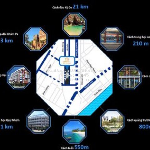 Căn hộ i-tower quy nhơn đắc địa vị trí, tầm nhìn