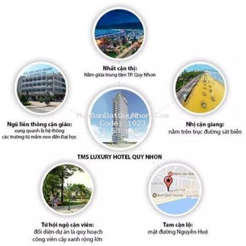 Căn hộ thành phố qui nhơn 46.8m² 1pn