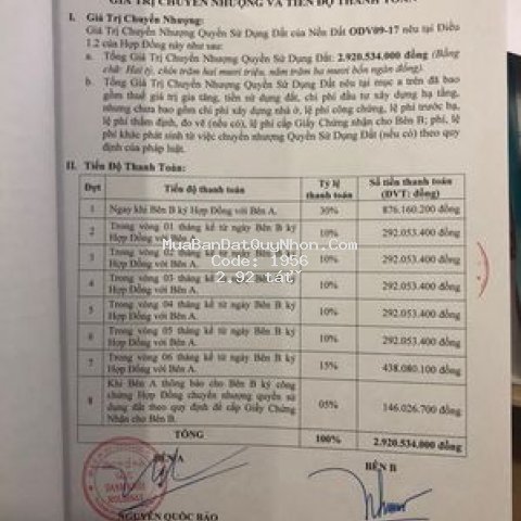 Cần sang nhượng nhanh lô odv09-19 nhơn hội newcity