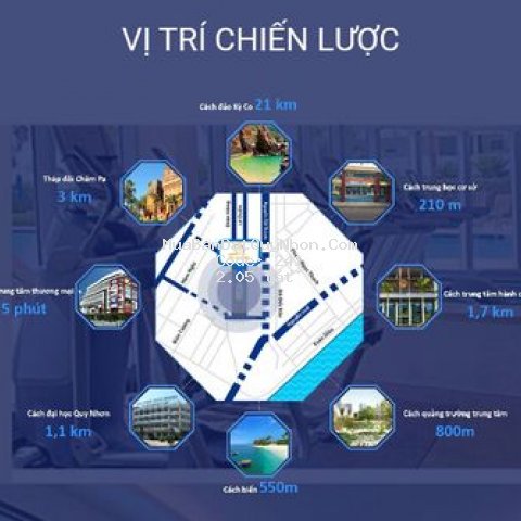 Cơ hội sở hữu căn hộ mặt biển quy nhơn chir 2 tỷ Cơ hội sở hữu căn hộ mặt biển quy nhơn chir 2 tỷ