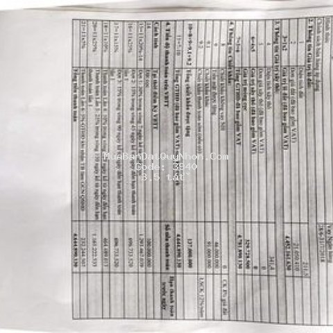 đất bt lô góc bt 13-07 flc quy nhơn ,sn giá 2018