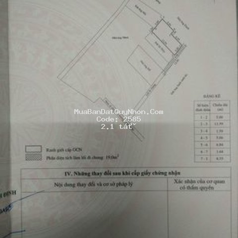 đất hẻm xe máy 75m2 đường thanh niên quy nhơn