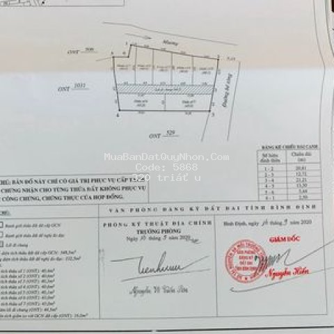đất phước an tuy phước