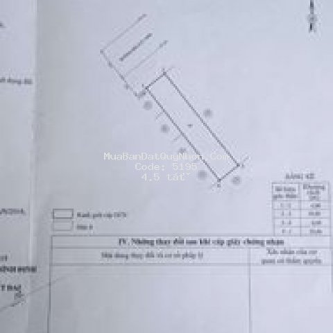 Mă bằng kinh doang p thị nại q n