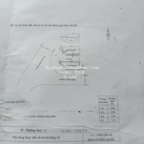 Mình cần bán căn nhà .ôm cua 2 mặt tiền hoàng văn