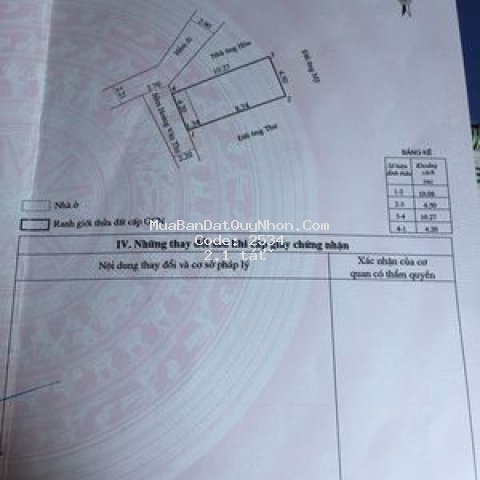 Nhà bán hẻm cạn 44m2 hoàng văn thụ, tp qui nhơn