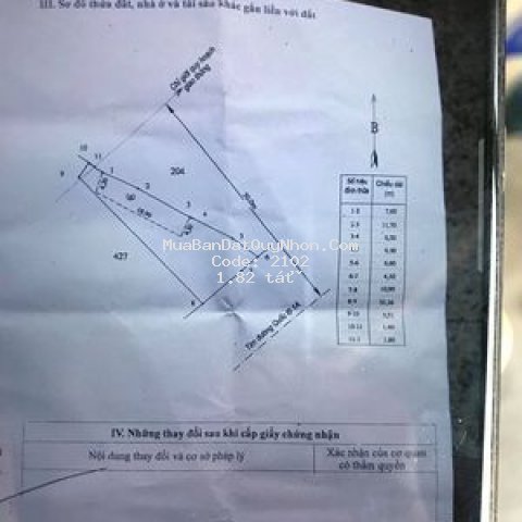 Nhà chính chủ quốc lộ 1a