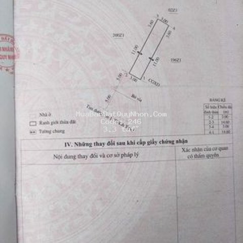 Nhà mặt tiền thành thái quy nhơn