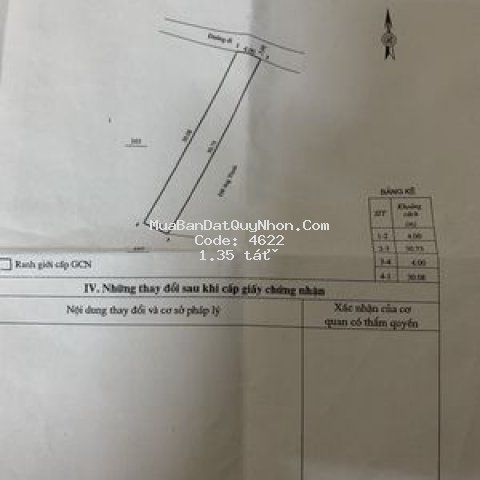 Nhà tp quy nhơn 1 trệt 1 lầu