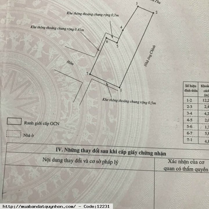  Bán nhà hẻm Phạm Ngũ Lão_P Lê Hồng Phong - TP Quy Nhơn. - Diện tích: 47m2, diện tích sử dụng 70m2 - Kế cấu: nhà mê ván lỡ, rộng thoáng. - Vị trí: trung tâm TP, cách Hội nghị Triển lãm 2phút, gần chợ, gần bệnh viện, trường học rất tiện ích.  - Hẻm ba gác,