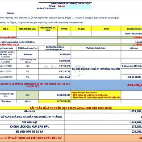 Căn hộ biển sở hữu lâu dài duy nhất tại vn