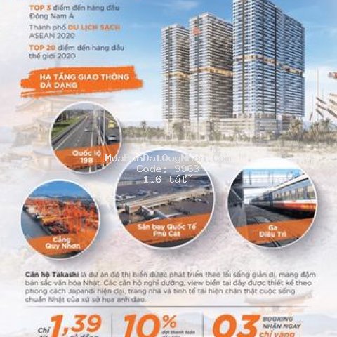 Căn hộ dịch vụ, mini thành phố qui nhơn 45m² 1pn