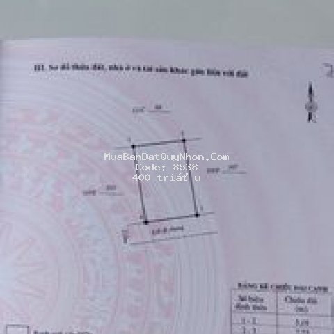 đất huyện tuy phước 40.5m² ( 5.2x7.7m2)