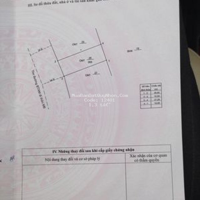 đất mt ngay hồ thuận ninh, h. tây sơn, đã có sổ.