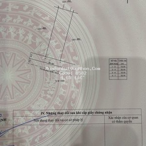 đất nền trung tâm tt phú phong
