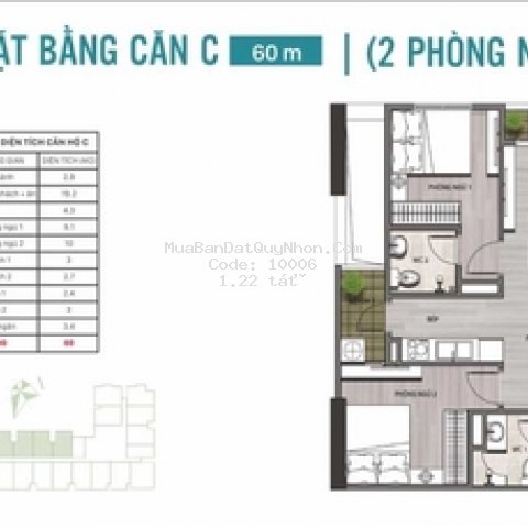 Ecolife riverside qn cơ hội vàng nhà ở và đầu tư