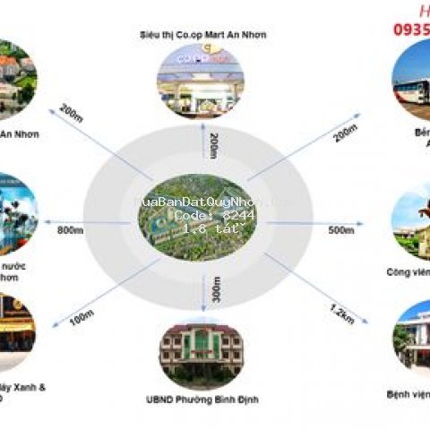 Hưng định city - chợ mới bình định - an nhơn