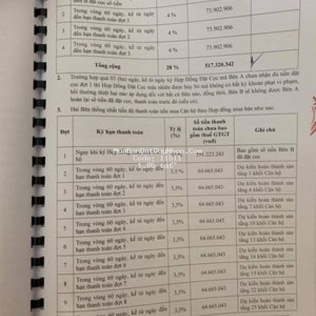 Không mua căn này thì tiếc chung cư grand center
