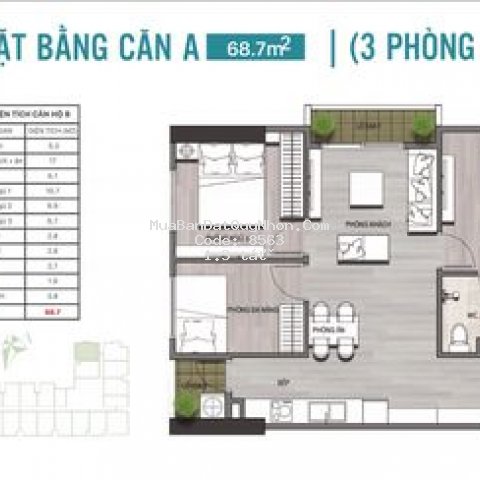 Một sản phẩm mang tính đột phá tại quy nhơn