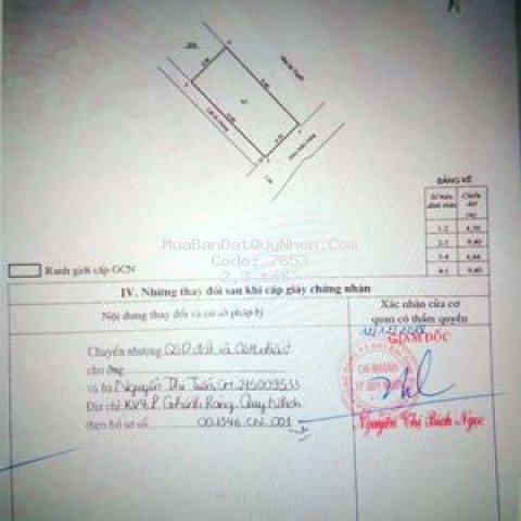 Nhà cấp 3 vị trí đẹp.cần bán nhanh.