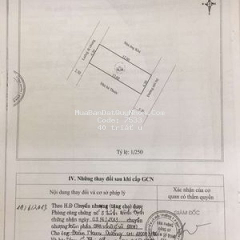 Nhà, đất (có sổ 55m2)thành phố quy nhơn