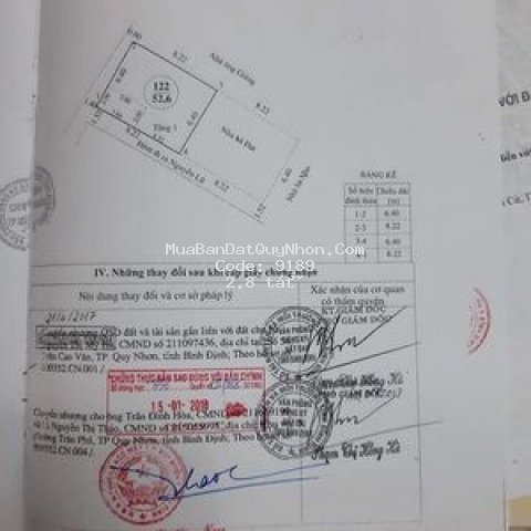 Nhà sau lưng 1 nhà mặt tiền đường lữ