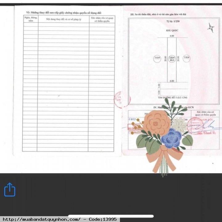 Bán đất mặt tiền đường Lê Thanh Nghị_P Đống Đa_TP Quy Nhơn  - Diện tích: 80m2 ngang 4m - Hướng: Nam - Giá bán: 3 tỷ 900 triệu 