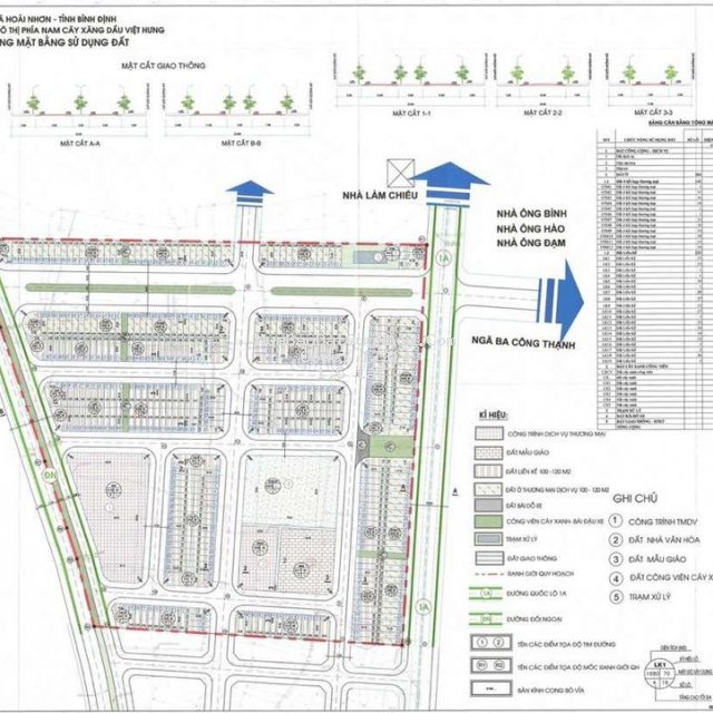 Bán đất nền mặt tiền ql 1a tam quan bắc