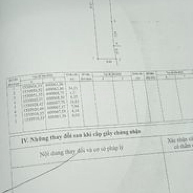 Bán đất phước nghĩa huỳnh mai hẻm xe hơi