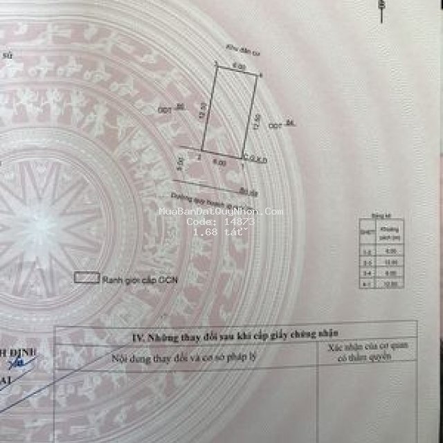 Bán đất phường nhơn phú