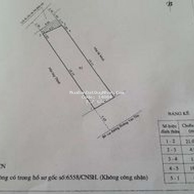 Bán nhà mặt tiền hoàng văn thụ