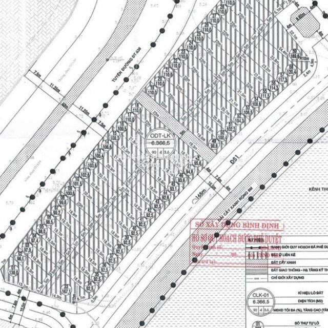 Bán nhà phố 4,5 tầng kinh doanh nhà hàng cà phê