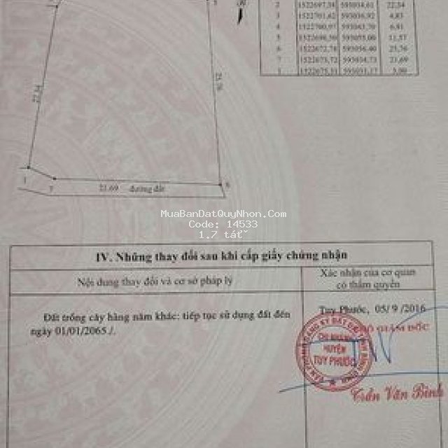 Cần bán đất thổ cư gần ủy ban xã phước thành