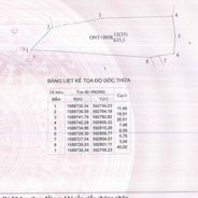 Cần bán đất và nhà ở xã mỹ đức phù mỹ