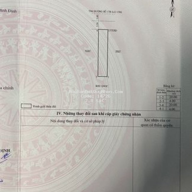 Cần bán gấp đất lý chính thắng quy nhơn