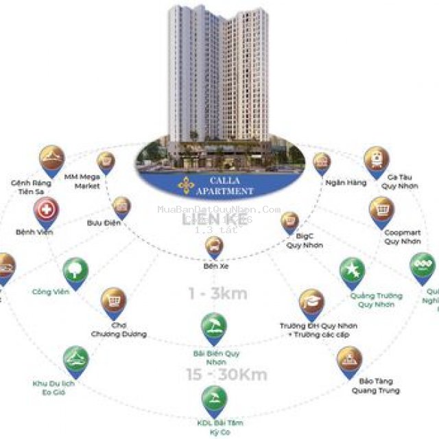 Chỉ cần thanh toán 270 triệu (20%) sở hữu ngay