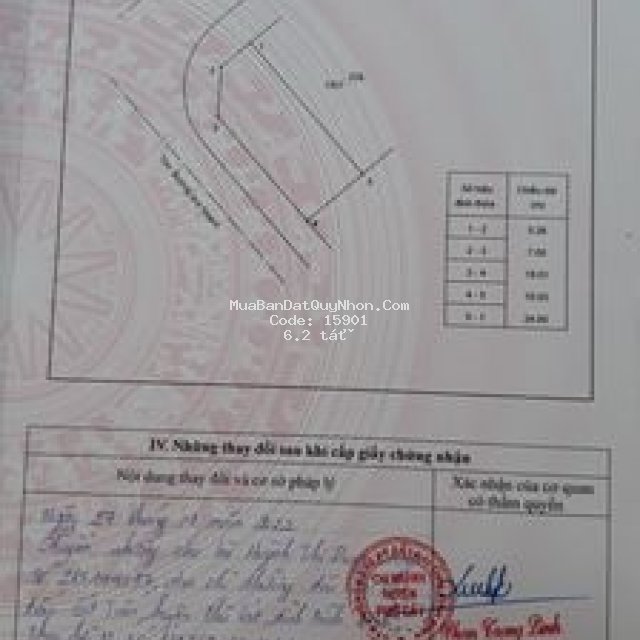 đất kdc đô thị cát tiến 230m² hàng hiếm