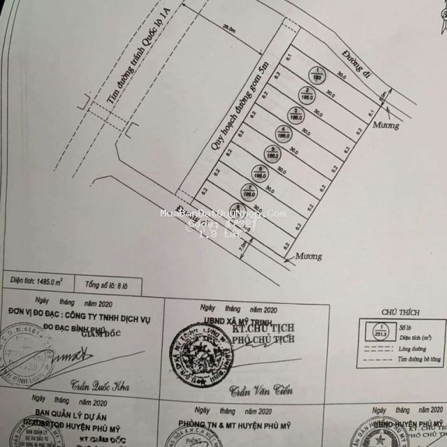 đất mặt tiền thị trấn phù mỹ