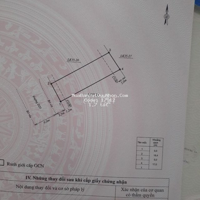 đất nền nhơn hội quy nhơn đã có sổ