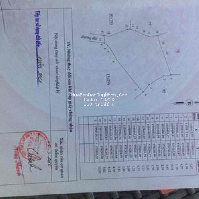 đất thổ cư thôn thạch bàn xã cát sơn