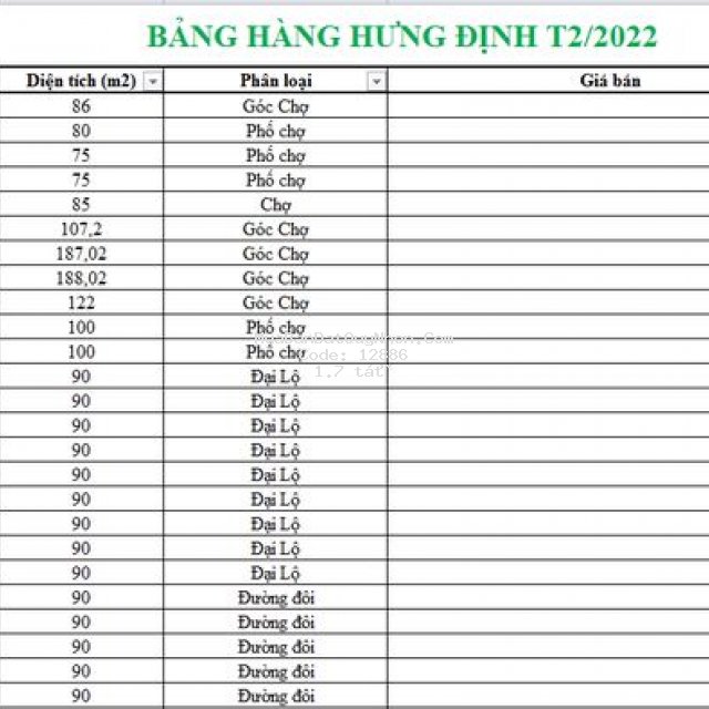 Giỏ hàng an định city tháng 2/2022 nóng, từ lk-bt