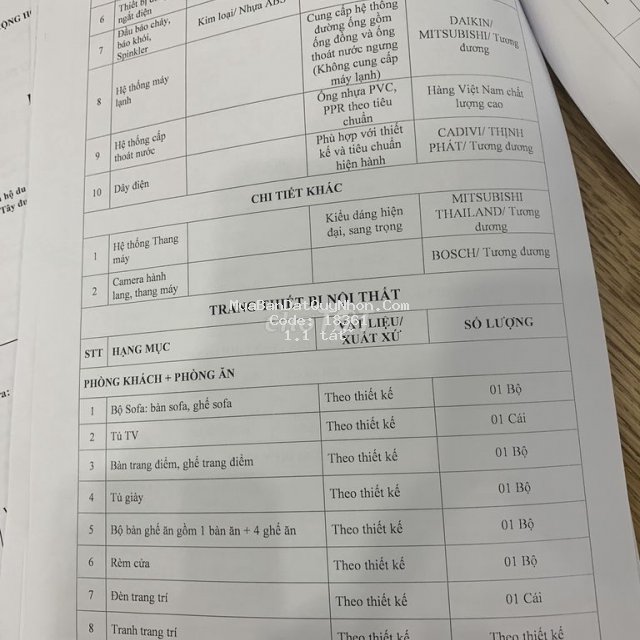 Kẹt tiền tôi cần bán căn hộ biển quy nhơn 1,1ỷ