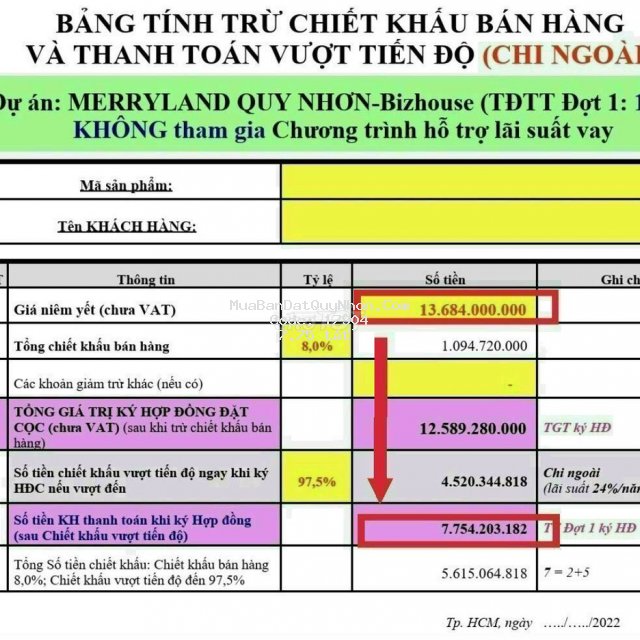 Merryland quy nhơn tt vượt 97,5% giảm 50% lời chắc