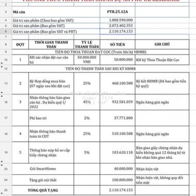 Sở hữu căn 2pn phú tài residence đưa trước 600tr