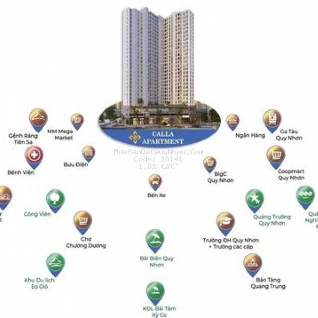 Sở hữu căn hộ tại tt tpquy nhơn  chỉ với 270 triệu