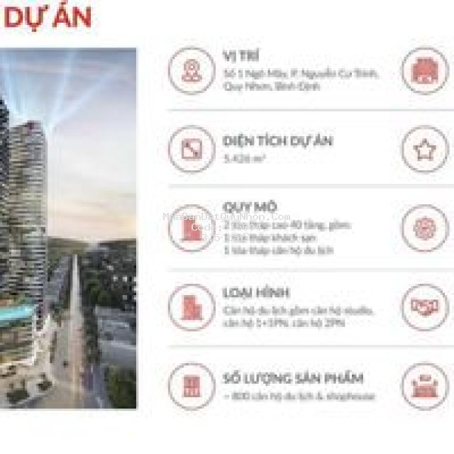 Thông tin dự án view biển cania quy nhơn
